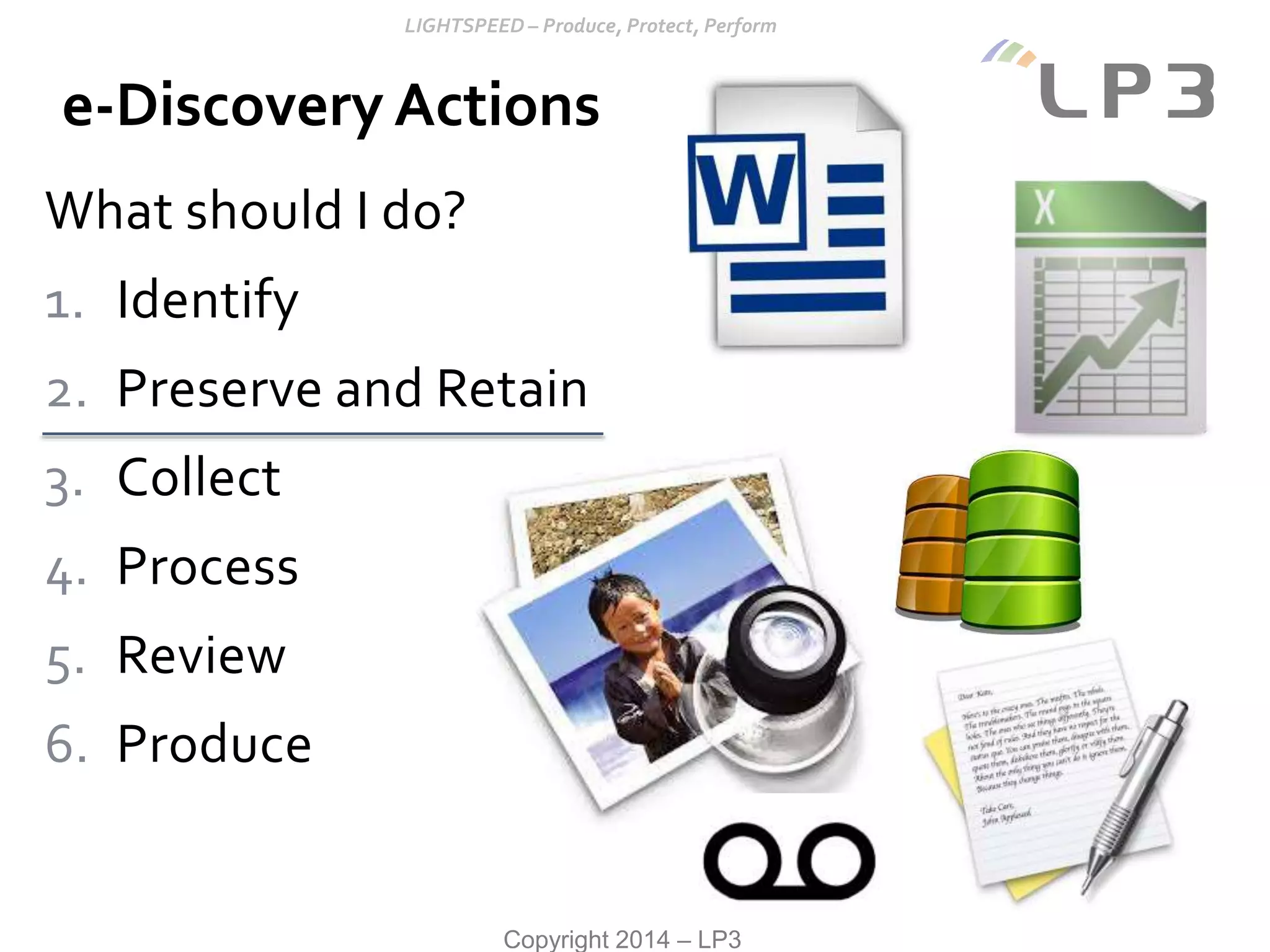 Copyright 2014 – LP3
What should I do?
1. Identify
2. Preserve and Retain
3. Collect
4. Process
5. Review
6. Produce
e-Discovery Actions
 