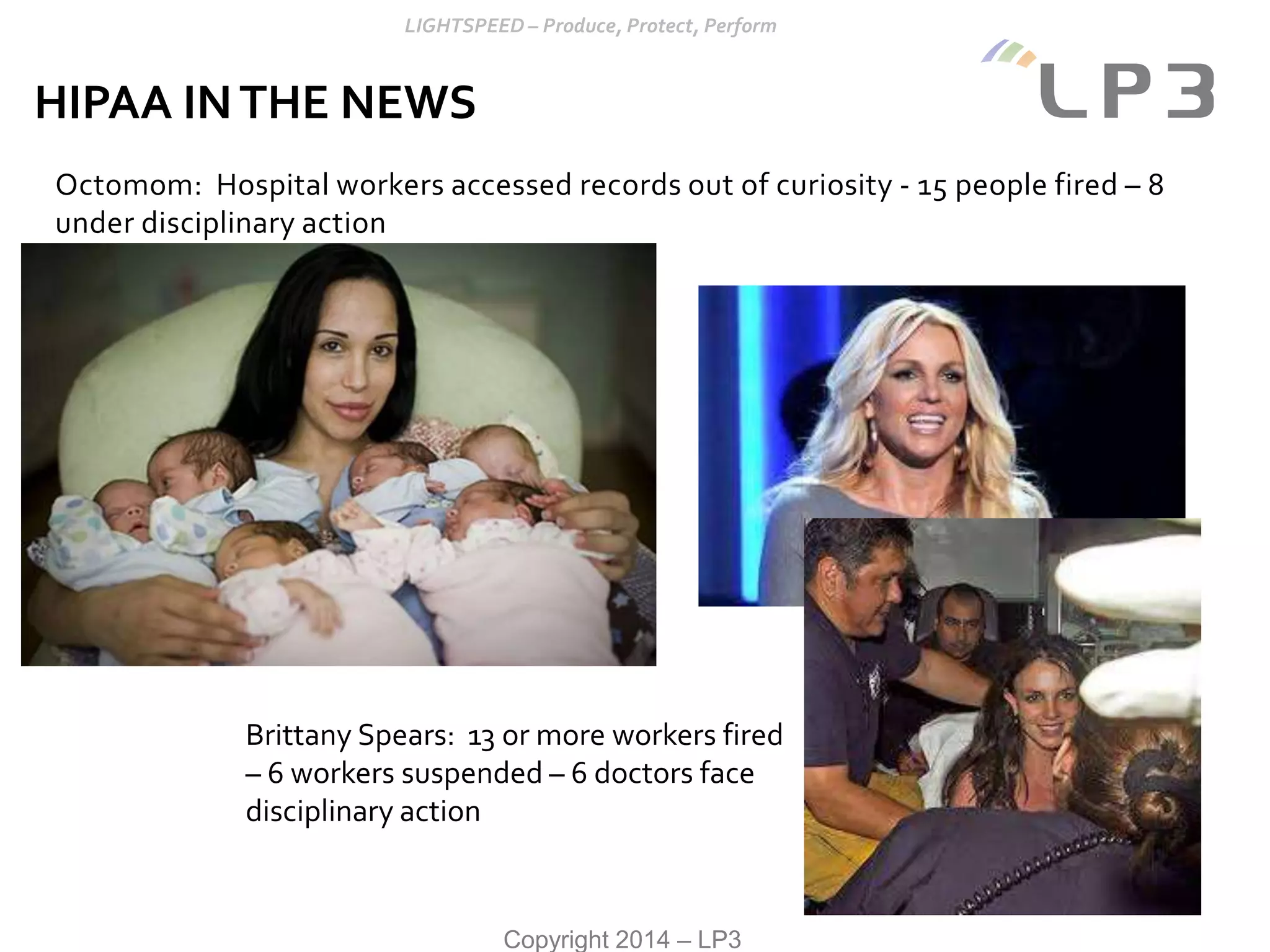 Copyright 2014 – LP3
HIPAA INTHE NEWS
Octomom: Hospital workers accessed records out of curiosity - 15 people fired – 8
under disciplinary action
Brittany Spears: 13 or more workers fired
– 6 workers suspended – 6 doctors face
disciplinary action
 