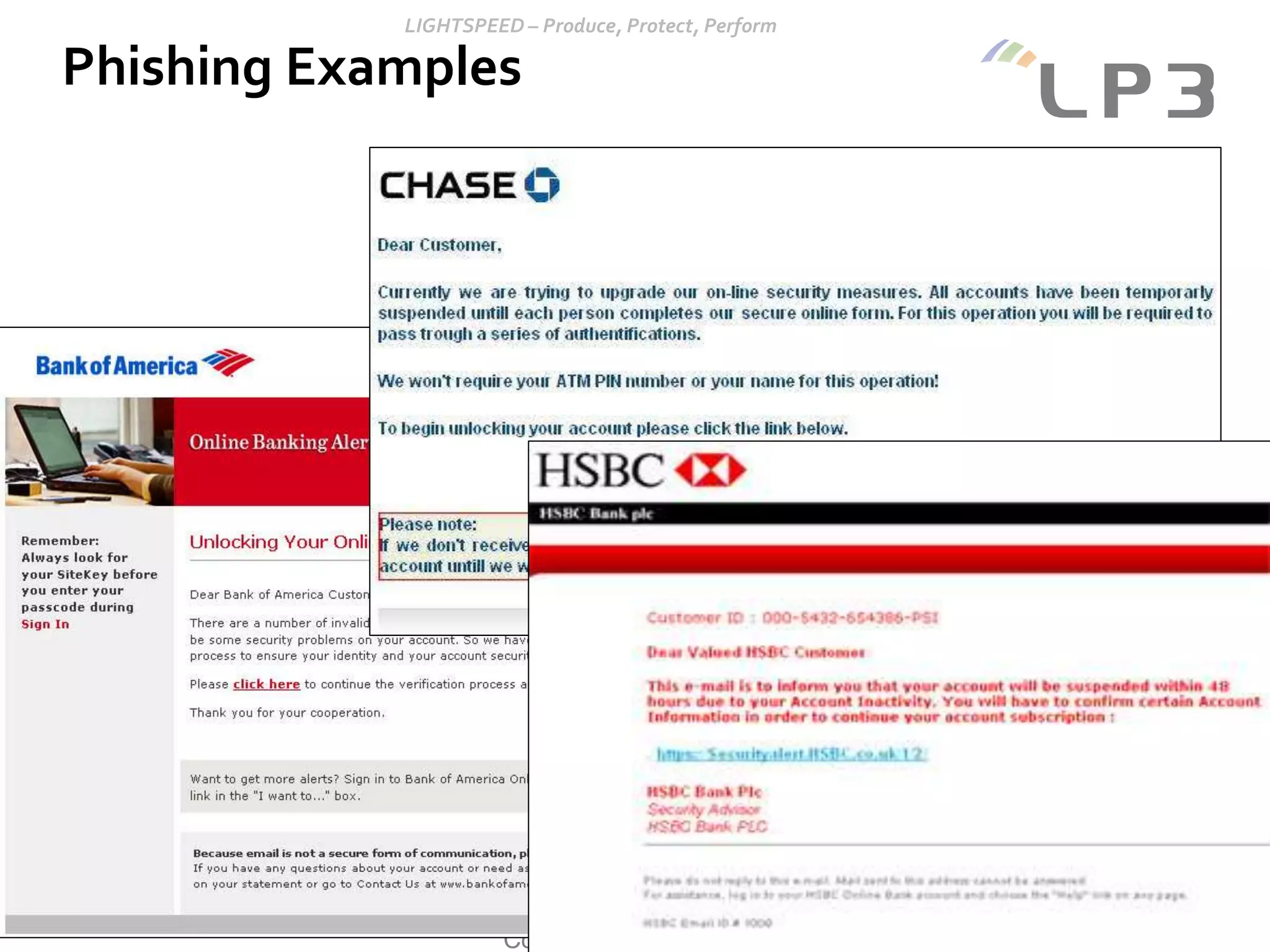 Copyright 2014 – LP3
Phishing Examples
 