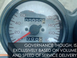 GOVERNANCE THOUGH, IS
EXCLUSIVELY BASED ON VOLUME
AND SPEED OF SERVICE DELIVERY
 