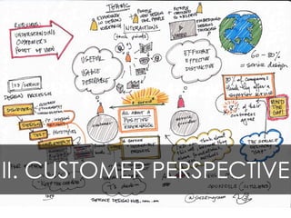 II. CUSTOMER PERSPECTIVE
 