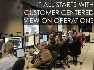 IT ALL STARTS WITH
CUSTOMER CENTERED
VIEW ON OPERATIONS
 