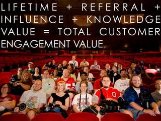 LIFETIME + REFERRAL +
INFLUENCE + KNOWLEDGE
VA L U E = T O TA L C U S T O M E R
ENGAGEMENT VALUE
 