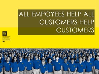 ALL EMPOYEES HELP ALL
      CUSTOMERS HELP
          CUSTOMERS
 