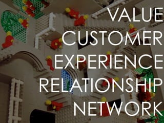 VALUE
  CUSTOMER
 EXPERIENCE
RELATIONSHIP
   NETWORK
 