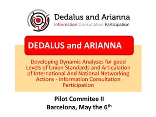 Developing Dynamic Analyses for good
Levels of Union Standards and Articulation
of International And National Networking
Actions - Information Consultation
Participation
DEDALUS and ARIANNA
Pilot Commitee II
Barcelona, May the 6th
 