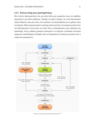 ΚΕΦΑΛΑΙΟ 2. ΣΧΕΤΙΚΗ ΤΕΧΝΟΛΟΓΙΑ 11
2.2.3 Κύκλος Ζωής μιας Δραστηριότητας
Μια Activity (δραστηριότητα) είναι μία απλή οθόνη μιας εφαρμογής, όπως ένα παράθυρο
περιαγωγής ή μία οθόνη ρυθμίσεων. Περιέχει τα οπτικά στοιχεία, είτε αυτά παρουσιάζουν
κάποια δεδομένα, όπως μία εικόνα, είτε επιτρέπουν την αλληλεπίδραση με τον χρήστη, όπως
ένα πλήκτρο. Κάθε εφαρμογή μπορεί να περιέχει πολλές activities. Η μεταφορά μεταξύ αυτών
των δραστηριοτήτων γίνεται μέσω του intent. Όλες οι δραστηριότητες είναι υποκλάσεις της
android.app. Αυτή η μέθοδος χρειάζεται προκειμένου να ελέγχεται η πολλαπλή λειτουργία
εφαρμογών (multitasking) και βοηθάει ώστε να διασφαλίζεται η καλύτερη λειτουργία όταν η
μνήμη είναι περιορισμένη.
Εικόνα 5. Κύκλος ζωής μιας δραστηριότητας.[22]
 