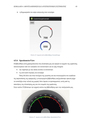 ΚΕΦΑΛΑΙΟ 4. ΜΟΝΤΕΛΟΠΟΙΗΣΗ ΚΑΙ ΑΡΧΙΤΕΚΤΟΝΙΚΗ ΣΥΣΤΗΜΑΤΟΣ 43
 η θερμοκρασία του αέρα εισαγωγής στον κινητήρα
4.5.4 SpeedometerView
Η βιβλιοθήκη αυτή χρησιμοποιείται στη υλοποίηση μας και αφορά το κομμάτι της εμφάνισης
αποτελεσμάτων από τον εγκέφαλο του αυτοκινήτου για τα εξής στοιχεία:
 την ταχύτητα με την οποία κινείται το αυτοκίνητο
 τις ανά λεπτό στροφές του κινητήρα
Όπως θα δείτε και στην συνέχεια της εργασίας και πιο συγκεκριμένα στο κεφάλαιο
της παρουσίασης της εφαρμογής, η συγκεκριμένη βιβλιοθήκη επεξεργάστηκε αρκετά μέχρι
να καταλήξει στην τελική της μορφή, διότι έπρεπε να προσαρμοστεί, εκτός από τις
απαιτήσεις της υλοποίησης μας και στο κομμάτι της εμφάνισης.
Στην εικόνα 25 βλέπουμε την αρχική εικόνα της βιβλιοθήκης πριν την επεξεργασία μας.
Εικόνα 24. Αρχική εικόνα βιβλιοθήκης CustomGauge.
Εικόνα 25. Αρχική εικόνα βιβλιοθήκης SpeedometerView.
 