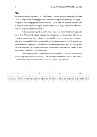 78 ΠΑΡΑΡΤΗΜΑ OBD-II MODES AND PIDS
PIDs
Ο παρακάτω πίνακας παρουσιάζει όλα τα PIDs OBD-ΙΙ όπως ορίζονται από το πρότυπο SAE
J1979. Η αναμενόμενη απάντηση για κάθε PID δίνεται μαζί με πληροφορίες για το πώς να
μεταφράσει την απάντηση σε σημαντικά δεδομένα. Όλα τα PIDs δεν υποστηρίζονται απ’ όλα
τα οχήματα και δεν μπορεί να υπάρξει κατασκευαστής που να ορίζει διαφορετικά PIDs από
αυτά που ορίζονται στο πρότυπο OBD-ΙΙ.
Αξίζει να αναφέρουμε ότι οι Λειτουργίες 1 και 2 είναι ουσιαστικά ταυτόσημες, εκτός
από το ότι η Λειτουργία 1 παρέχει τις τρέχουσες πληροφορίες, ενώ η Λειτουργία 2 παρέχει μια
συνοπτική εικόνα των ίδιων δεδομένων που λαμβάνονται την στιγμή που ορίστηκε ο
τελευταίος κωδικός βλάβης διαγνωστικού ελέγχου. Οι εξαιρέσεις είναι: PID 01, η οποία είναι
διαθέσιμη μόνο στη λειτουργία 1, και PID 02, η οποία είναι διαθέσιμη μόνο στη λειτουργία 2.
Εάν η Λειτουργία 2 PID 02 επιστρέφει μηδέν, τότε δεν υπάρχει στιγμιότυπο και όλα τα άλλα
δεδομένα της λειτουργίας 2 δεν έχουν νόημα.
Όταν χρησιμοποιούμε κωδικοποιημένα bit, όπως το C4, εννοούμε το τέταρτο bit
από την ψηφιολέξη δεδομένων (byte) C. Κάθε bit αριθμείται από το 0 έως το 7 , έτσι ώστε το
7 να είναι το πιο σημαντικό bit και το 0 να είναι το λιγότερο σημαντικό bit.
A B C D
A7 A6 A5 A4 A3 A2 A1 A0 B7 B6 B5 B4 B3 B2 B1 B0 C7 C6 C5 C4 C3 C2 C1 C0 D7 D6 D5 D4 D3 D2 D1 D0
 