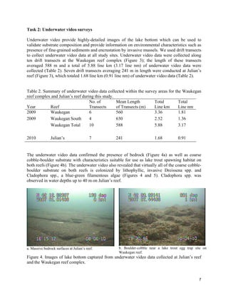 7
Task 2: Underwater video surveys
Underwater video provide highly-detailed images of the lake bottom which can be used to
validate substrate composition and provide information on environmental characteristics such as
presence of fine-grained sediments and encrustation by invasive mussels. We used drift transects
to collect underwater video data at all study sites. Underwater video data were collected along
ten drift transects at the Waukegan reef complex (Figure 3); the length of these transects
averaged 588 m and a total of 5.88 line km (3.17 line nm) of underwater video data were
collected (Table 2). Seven drift transects averaging 241 m in length were conducted at Julian’s
reef (Figure 3), which totaled 1.68 line km (0.91 line nm) of underwater video data (Table 2).
Table 2. Summary of underwater video data collected within the survey areas for the Waukegan
reef complex and Julian’s reef during this study.
Year Reef
No. of
Transects
Mean Length
of Transects (m)
Total
Line km
Total
Line nm
2009 Waukegan 6 560 3.36 1.81
2009 Waukegan South 4 630 2.52 1.36
Waukegan Total 10 588 5.88 3.17
2010 Julian’s 7 241 1.68 0.91
The underwater video data confirmed the presence of bedrock (Figure 4a) as well as coarse
cobble-boulder substrate with characteristics suitable for use as lake trout spawning habitat on
both reefs (Figure 4b). The underwater video also revealed that virtually all of the coarse cobble-
boulder substrate on both reefs is colonized by lithophyllic, invasive Dreissena spp. and
Cladophora spp., a blue-green filamentous algae (Figures 4 and 5). Cladophora spp. was
observed in water depths up to 40 m on Julian’s reef.
a. Massive bedrock surfaces at Julian’s reef. b. Boulder-cobble near a lake trout egg trap site on
Waukegan reef.
Figure 4. Images of lake bottom captured from underwater video data collected at Julian’s reef
and the Waukegan reef complex.
 