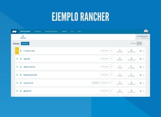 EJEMPLO RANCHER
 