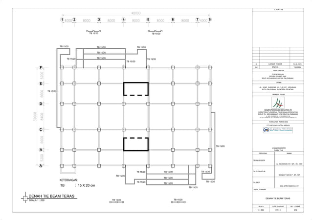 DED GAMBAR STRUKTUR GEDUNG RAWAT INAP RSMH 9 LT.pdf