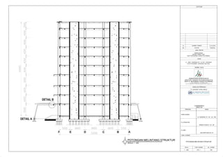 DED GAMBAR STRUKTUR GEDUNG RAWAT INAP RSMH 9 LT.pdf