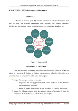 Déploiement du protocole IPsec pour la sécurisation du B2B
Rédigé et présenté par AMBANI BALLA Bernadette Olga et LEMA NOAH Bernadette Page 11
CHAPITRE I : Définition, aspects etclassement
1. Définition
Le Business to Business (B to B) concerne l'utilisation de supports électroniques pour
tout ou partie des échanges d'information d'une entreprise avec d'autres entreprises:
fournisseurs, sous-traitants, clients, prestataires de services, organismes financiers, etc.
Figure 1 : Aspect du B2B
2. De l'échange à l'intégration
Dans une perspective de maîtrise des coûts et de gestion de la qualité du service aux
clients de l'entreprise, le Business to Business tend, en outre, à utiliser les technologies de la
communication, en particulier les technologies Internet pour:
intégrer les échanges externes, par exemple:
 intégrer les flux réels (approvisionnement, ventes, etc.) avec les flux financiers
via les organismes bancaires;
 intégrer la gestion des prospects, le suivi des clients et le service après-vente;
intégrer les échanges externes avec les échanges internes d'information. Il s'agit de
l'intégration du front office avec le back office, par exemple:
 