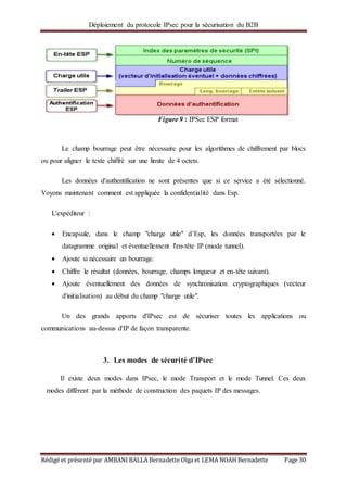 Déploiement du protocole IPsec pour la sécurisation du B2B
Rédigé et présenté par AMBANI BALLA Bernadette Olga et LEMA NOAH Bernadette Page 30
Le champ bourrage peut être nécessaire pour les algorithmes de chiffrement par blocs
ou pour aligner le texte chiffré sur une limite de 4 octets.
Les données d'authentification ne sont présentes que si ce service a été sélectionné.
Voyons maintenant comment est appliquée la confidentialité dans Esp.
L'expéditeur :
 Encapsule, dans le champ "charge utile" d’Esp, les données transportées par le
datagramme original et éventuellement l'en-tête IP (mode tunnel).
 Ajoute si nécessaire un bourrage.
 Chiffre le résultat (données, bourrage, champs longueur et en-tête suivant).
 Ajoute éventuellement des données de synchronisation cryptographiques (vecteur
d'initialisation) au début du champ "charge utile".
Un des grands apports d'IPsec est de sécuriser toutes les applications ou
communications au-dessus d'IP de façon transparente.
3. Les modes de sécurité d’IPsec
Il existe deux modes dans IPsec, le mode Transport et le mode Tunnel. Ces deux
modes diffèrent par la méthode de construction des paquets IP des messages.
Figure 9 : IPSec ESP format
 
