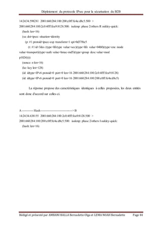 Déploiement du protocole IPsec pour la sécurisation du B2B
Rédigé et présenté par AMBANI BALLA Bernadette Olga et LEMA NOAH Bernadette Page 44
14:24:34.598281 2001:660:284:100:200:c0ff:fe4a:d8c5.500 >
2001:660:284:100:2c0:4fff:fea9:8128.500: isakmp: phase 2/others R oakley-quick:
(hash: len=16)
(sa: doi=ipsec situation=identity
(p: #1 protoid=ipsec-esp transform=1 spi=0d37f6e5
(t: #1 id=3des (type=lifetype value=sec)(type=life value=04b0)(type=enc mode
value=transport)(type=auth value=hmac-md5)(type=group desc value=mod
p1024))))
(nonce: n len=16)
(ke: key len=128)
(id: idtype=IPv6 protoid=0 port=0 len=16 2001:660:284:100:2c0:4fff:fea9:8128)
(id: idtype=IPv6 protoid=0 port=0 len=16 2001:660:284:100:200:c0ff:fe4a:d8c5)
La réponse propose des caractéristiques identiques à celles proposées, les deux entités
sont donc d'accord sur celles-ci.
A ----------- Hash -------------------------------> B
14:24:34.638155 2001:660:284:100:2c0:4fff:fea9:8128.500 >
2001:660:284:100:200:c0ff:fe4a:d8c5.500: isakmp: phase 2/others I oakley-quick:
(hash: len=16)
 