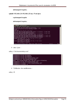 Déploiement du protocole IPsec pour la sécurisation du B2B
Rédigé et présenté par AMBANI BALLA Bernadette Olga et LEMA NOAH Bernadette Page 55
ah/transport//require;
spdadd 192.168.1.24 192.168.1.25 any -P out ipsec
esp/transport//require
ah/transport//require;
 mise à jour :
setkey -f /etc/racoon/setkey.conf
 Vérification des modifications :
setkey -D
 