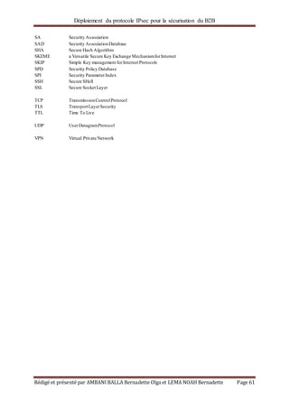 Déploiement du protocole IPsec pour la sécurisation du B2B
Rédigé et présenté par AMBANI BALLA Bernadette Olga et LEMA NOAH Bernadette Page 61
SA
SAD
SHA
SKEME
SKIP
SPD
SPI
SSH
SSL
TCP
TLS
TTL
UDP
VPN
Security Association
Security AssociationDatabase
Secure Hash Algorithm
a Versatile Secure Key Exchange MechanismforInternet
Simple Key management forInternet Protocols
Security Policy Database
Security ParameterIndex
Secure SHell
Secure Socket Layer
TransmissionControlProtocol
TransportLayerSecurity
Time To Live
UserDatagramProtocol
Virtual Private Network
 