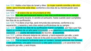 Lev 12:2 Habla a los hijos de Israel y diles: La mujer cuando conciba y dé a luz
varón, será inmunda siete días; conforme a los días de su menstruación será
inmunda.
Lev 12:3 Y al octavo día se circuncidará al niño.
Lev 12:4 Mas ella permanecerá treinta y tres días purificándose de su sangre;
ninguna cosa santa tocará, ni vendrá al santuario, hasta cuando sean cumplidos
los días de su purificación.
Lev 12:5 Y si diere a luz hija, será inmunda dos semanas, conforme a su
separación, y sesenta y seis días estará purificándose de su sangre.
Lev 12:6 Cuando los días de su purificación fueren cumplidos, por hijo o por hija,
traerá un cordero de un año para holocausto, y un palomino o una tórtola para
expiación, a la puerta del tabernáculo de reunión, al sacerdote;
Lev 12:7 y él los ofrecerá delante de Jehová, y hará expiación por ella, y será
limpia del flujo de su sangre. Esta es la ley para la que diere a luz hijo o hija.
Lev 12:8 Y si no tiene lo suficiente para un cordero, tomará entonces dos tórtolas
o dos palominos, uno para holocausto y otro para expiación; y el sacerdote hará
expiación por ella, y será limpia.
 