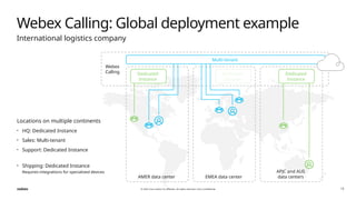 Webex Coverage dedicated-instance-webex-calling-tdm.pptx