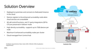 dedicated-instance-webex-calling-tdm.pptx