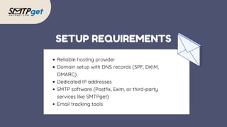 SETUP REQUIREMENTS
Reliable hosting provider
Domain setup with DNS records (SPF, DKIM,
DMARC)
Dedicated IP addresses
SMTP software (Postfix, Exim, or third-party
services like SMTPget)
Email tracking tools
 