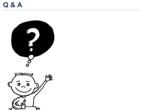 Q&A
 