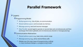 Parallel Framework
Layers:
Programming Model:
• Multiprogramming : lots of jobs, no communication
• Shared address space: communicate via memory
• Message passing: send and receive messages
• Data Parallel: several agents operate on several data sets simultaneously and then
exchange information globally and simultaneously (shared or message passing)
CommunicationAbstraction:
• Shared address space: e.g., load, store, atomic swap
• Message passing: e.g., send, receive library calls
• Debate over this topic (ease of programming, scaling)
=> many hardware designs 1:1 programming model
 