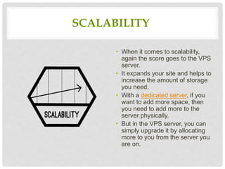SCALABILITY
• When it comes to scalability,
again the score goes to the VPS
server.
• It expands your site and helps to
increase the amount of storage
you need.
• With a dedicated server, if you
want to add more space, then
you need to add more to the
server physically.
• But in the VPS server, you can
simply upgrade it by allocating
more to you from the server you
are on.
 