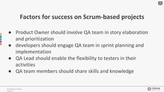 12
© QATestLab. All rights
reserved.
Factors for success on Scrum-based projects
● Product Owner should involve QA team in story elaboration
and prioritization
● developers should engage QA team in sprint planning and
implementation
● QA Lead should enable the flexibility to testers in their
activities
● QA team members should share skills and knowledge
 