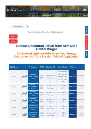 - Please select -
Search Dedicated Server from Top Data Center
Search
Reset
Location Processor RAM Bandwidth Hard Drive Price
Bruges
Intel Xeon
E5506 2.1 GHz 4
cores
8 GB
DDR3
100 Mbps 5 TB
Fair Usage
2× 500 GB (HDD
SATA) or 2× 320
GB (HDD SATA)
or 1× 1 TB (HDD
SATA)
Configure
Server
Bruges
Intel Xeon
X3430 2.4 GHz
4 cores
8 GB
DDR3
100 Mbps 5 TB
Fair Usage
2× 1 TB (HDD
SATA)
Configure
Server
Bruges
Intel Xeon
E5506 2.1 GHz 4
cores
16 GB
DDR3
100 Mbps 5 TB
Fair Usage
1× 250 GB (SSD
SATA)
Configure
Server
Bruges
Intel Xeon
E5506 2.1 GHz 4
cores
8 GB
DDR3
100 Mbps 5 TB
Fair Usage
2× 2 TB (HDD
SATA)
Configure
Server
Bruges
Intel Xeon E5-
2407 2.2 GHz 4
cores
48 GB
DDR3
100 Mbps 5 TB
Fair Usage
2× 4 TB (HDD
SATA)
Configure
Server
Bruges
Intel Xeon E5-
2420 1.9 GHz 6
cores
48 GB
DDR3
100 Mbps 5 TB
Fair Usage
2× 4 TB (HDD
SATA)
Configure
Server
Choose Dedicated Server from best Data
Center Bruges
Get Lowest Latency Rate When Your Bruges
Customer Visit Your Mission Critical Application
$252.25
$274.69
$297.15
$298.15
$929.85
$943.70
Bruges
 