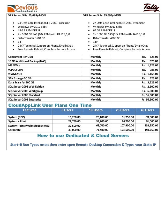 Dedicated Server Price