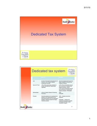 5/11/10




Dedicated Tax System




Dedicated tax system
                  RA 7171                                   RA 9334


 Law              An Act to Promote the Development of      An Act Increasing the Excise Tax
                  Farmers in the Virginia-Tobacco           Rates Imposed on Alcohol and
                  Producing Provinces                       Tobacco Products
 Source of Fund   15% of the excise taxes collected in      2.5% of the incremental revenue
                  locally manufactured Virginia-type        from excise tax on alcohol and
                  cigarettes                                tobacco products (DOH)
                                                            2.5% of the incremental revenue
                                                            from excise tax on alcohol and
                                                            tobacco products (PhilHealth)
 Administrator    LGUs of Virginia Tobacco-Producing        DOH
                  Provinces                                 Philhealth

 Purpose          financial assistance for developmental    DOH – disease prevention
                  projects to be implemented by the         programs
                  local governments such as cooperative
                  projects, livelihood projects and agro-   PhilHealth – meeting and
                  industrial projects.                      sustaining the goal of universal
                                                            coverage of the Natl Health
                                                            Insurance Program


                                                                                          2




                                                                                                    1
 