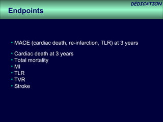 MACE (cardiac death, re-infarction, TLR) at 3 years Cardiac death at 3 years Total mortality MI TLR TVR Stroke Endpoints 