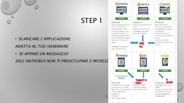 scaricare dbook giunti