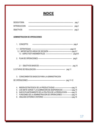 INDICE
DEDICATORIA

-------------------------------------------------------------------------------------- pag.1

INTRODUCCION

-------------------------------------------------------------------------------------- pag.2

OBJETIVOS

------------------------------------------------------------------------------------- pag.3

ADMINISTRACION DE OPERACIONES

1. CONCEPTO

------------------------------------------------------------------------------ pag.4

1.1 ESTRATEGIAS -------------------------------------------------------------------------- pag.4-5
1.2 IMPORTANTES AREAS DE DECISIÓN -------------------------------------------- pag.6-7
1.3 ASPECTOS FUNDAMENTALES --------------------------------------------------- pag.8-9
2. PLAN DE OPERACIONES ----------------------------------------------------------------- pag.9

2.1 OBJETIVOS BASICOS -------------------------------------------------------------- pag.10
2.2 ETAPAS DE REALIZACION -------------------------------------------------------- pag.11

3. CONOCIMIENTOS BASICOS PARA LA ADMINISTRACION
DE OPERACIONES ------------------------------------------------------------------------ pag.11-12

4.
5.
6.
7.
8.

MISION ESTRATEGICA DE LA PRODUCTIVIDAD ---------------------------------pag.13
LOS SIETE CEROS Y LA ELIMINACION DE DESPERDICIOS ------------------pag.14
NUEVO PLANTEAMIENTO DE LA POLITICA DE LA PRODUCCION ---------pag.15
FUNCIONES DE LA ADMINISTRACION DE OPERACIONES -------------------pag.15
ANALISIS EXTERNO E INTERNO -------------------------------------------------------pag.16

17

 