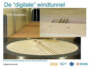 De “digitale” windtunnel
   CFD modellen.




Erik den Tonkelaar(DGMR), Hannes Sanders(ARCADIS)

Imagine the result
 