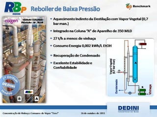 Dedini fermentec sba 2011 - concentração de vinhaça