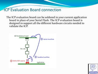 Icp Connection Programming Dedi prog in_circuit_programming_presentation_(nwe_add_update) | PDF