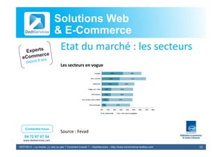 Solutions Web
                            & E-Commerce
                              E-
                             Etat du marché : les secteurs
                             E d         hé l
                                  Les secteurs en vogue




     Contactez-nous
                                  Source : Fevad
                                  Source : Fevad
    04 72 87 07 54
   www.dediservices.com

19/07/2012 – Le mobile, j’y vais ou pas ? Comment investir ? – DediServices – http://www.mcommerce-toolbox.com   12
 
