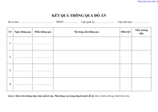 KẾT QUẢ THÔNG QUA ĐỒ ÁN
Họ và tên:………………………….….….. MSSV:……..…..…. Lớp quản lý:………………..… Lớp môn học:……………….
TT Ngày thông qua Phần thông qua Nội dung cần thông qua Điểm QT
Thầy hướng
dẫn
1 ………………… …………………
2 ………………… …………………
3 ………………… …………………
4 ………………… …………………
Lưu ý: Sinh viên không được làm mất tờ này. Phải đóng vào trong thuyết minh đồ án (theo trình tự đã quy định bên trên).
http://geo.nuce.edu.vn
 