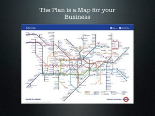 The Plan is a Map for your
        Business
 