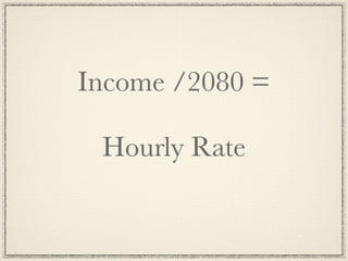 Income /2080 =

 Hourly Rate
 