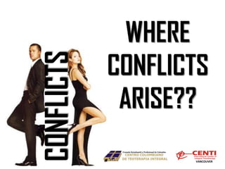 CONFLICTS
WHERE
CONFLICTS
ARISE??
VANCOUVER
 