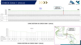 Detailed Engineering Design for Check Dam Construction in Banjarnegara ...