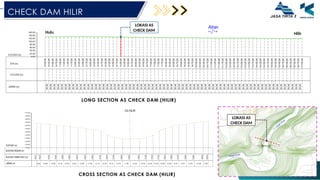 Stream Check Dam Design Detailed Engineering Design for Check Dam Construction in Banjarnegara ...