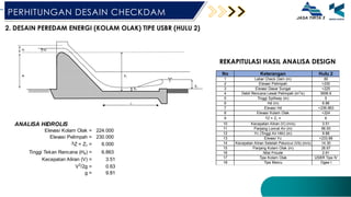 Stream Check Dam Design Detailed Engineering Design for Check Dam Construction in Banjarnegara ...