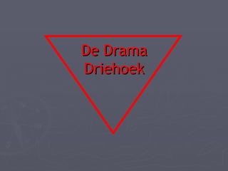 De Drama
Driehoek
 