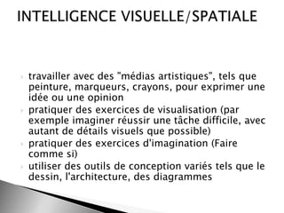 






travailler avec des "médias artistiques", tels que
peinture, marqueurs, crayons, pour exprimer une
idée ou une opinion
pratiquer des exercices de visualisation (par
exemple imaginer réussir une tâche difficile, avec
autant de détails visuels que possible)
pratiquer des exercices d'imagination (Faire
comme si)
utiliser des outils de conception variés tels que le
dessin, l'architecture, des diagrammes

 
