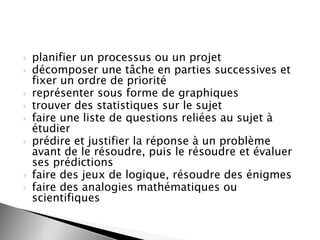 









planifier un processus ou un projet
décomposer une tâche en parties successives et
fixer un ordre de priorité
représenter sous forme de graphiques
trouver des statistiques sur le sujet
faire une liste de questions reliées au sujet à
étudier
prédire et justifier la réponse à un problème
avant de le résoudre, puis le résoudre et évaluer
ses prédictions
faire des jeux de logique, résoudre des énigmes
faire des analogies mathématiques ou
scientifiques

 